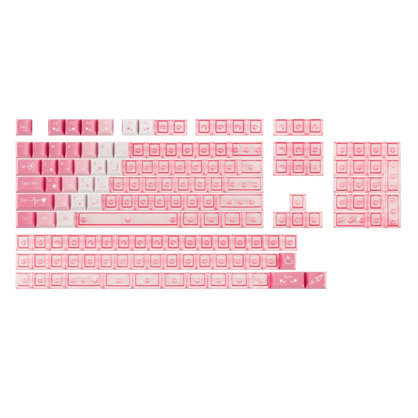 EPOMAKER DuoChrome Keycaps Set